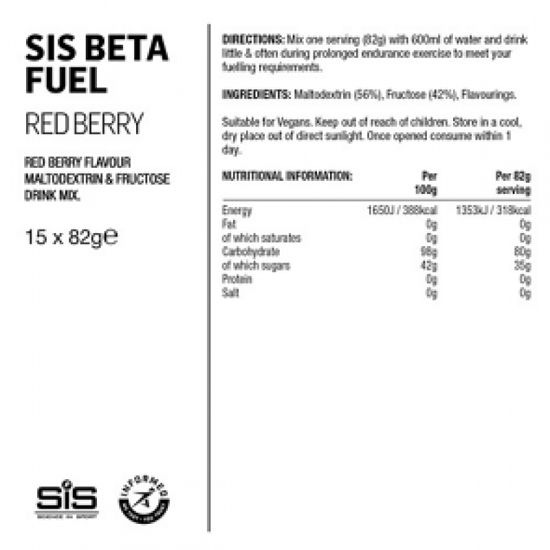 SCIENCEINSPORT SIS Beta Fuel 80 Sykkelopplevelser AS 3